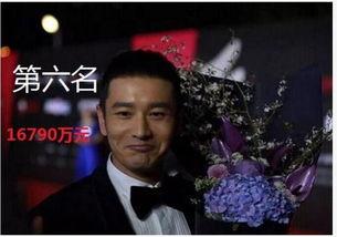 哪位明星有钱,揭秘财富背后的明星