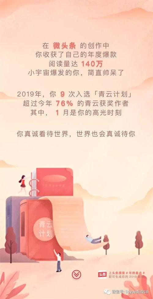 在今日头条创作感言,探索内容创作的无限可能