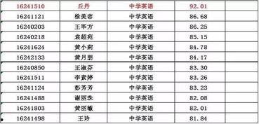 西安头条教师面试,教师面试精彩瞬间大盘点