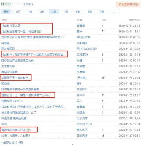 哪些明星有流量账号,揭秘热门明星的粉丝经济影响力